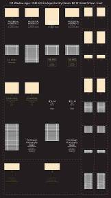 City Classics 1940s-50s Window Signs -- For #195-101 Grant Street Kit (sold separately) - 195-701