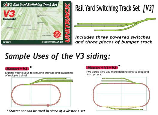 Kato V3 Rail Yard Switch Track Set - Unitrack