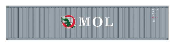 Intermountain Railway 40' Corrugated Container 2-Pack - Ready to Run -- Mitsui OSK Lines (gray, white, red, green, Alligator Logo) - 85-30266