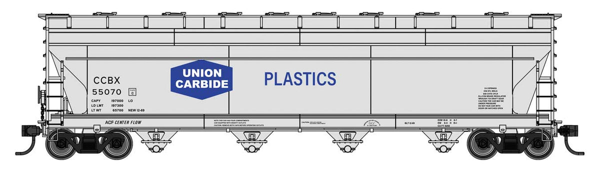 WalthersMainline HO ACF 5250 4-Bay Centerflow Covered Hopper - Ready to Run – Union Carbide CCBX #55070