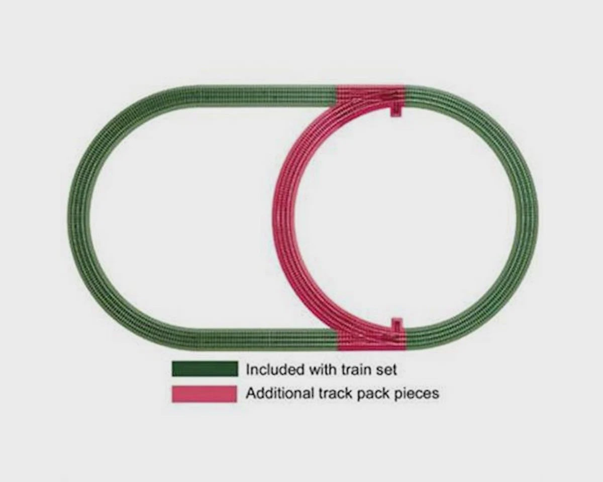 Lionel 6-12028 O-36 FasTrack Inner Passing Loop Track Pack - LNL612028