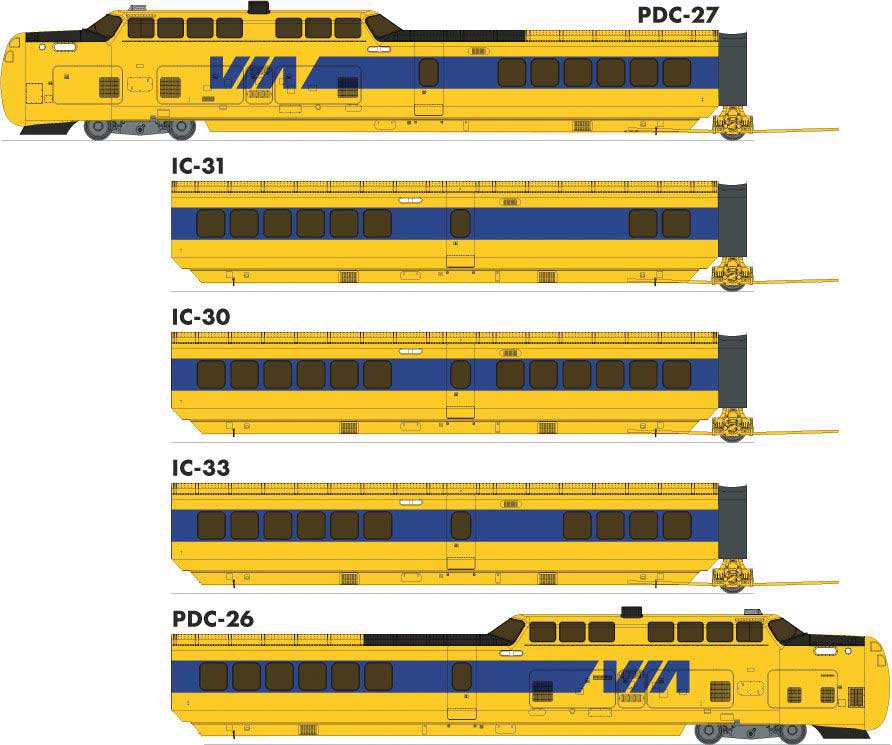 Rapido Trains HO UAC TurboTrain 5-Car Passenger Train-Only Set (2022 Ver.) - Sound & DCC Equipp -- VIA Rail Canada #149-204-259-229-154 (yellow, blue)