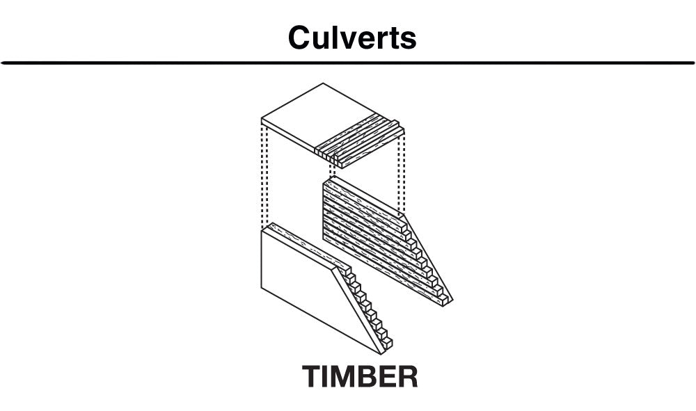 Woodland Scenics Culverts pkg(2) (Unpainted Hydrocal(R) Castings) -- Timber - WOOC1165