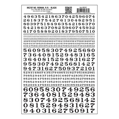 Woodland Scenics Dry Transfer Roman Numbers, Black - WOOMG707