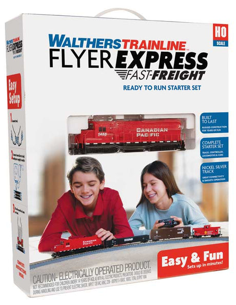 Train Sets