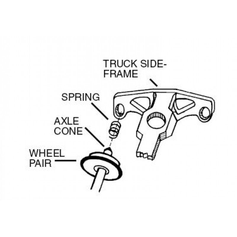 Micro-Trains N Scale Truck Restraining Springs pkg(12)
