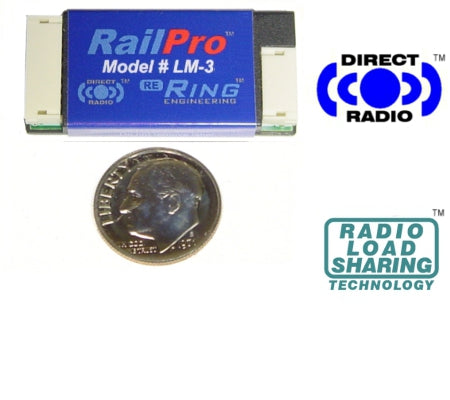 Ring Engineering LM-3 Railpro Locomotive Module w/o Sound - 634-LM3