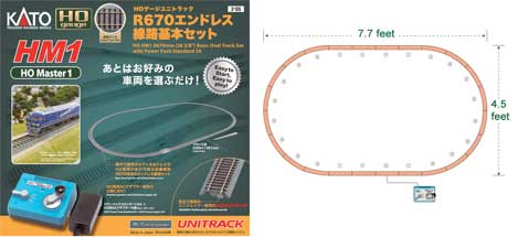 Kato HM1 Basic Oval Set with Power Pack SX - Unitrack -- 4-1/2 x 7-3/4' Setup Size - 26-3/8" 67cm Radius Curves - KAT3105