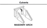 Woodland Scenics Culverts pkg(2) (Unpainted Hydrocal(R) Castings) -- Masonry - WOOC1163
