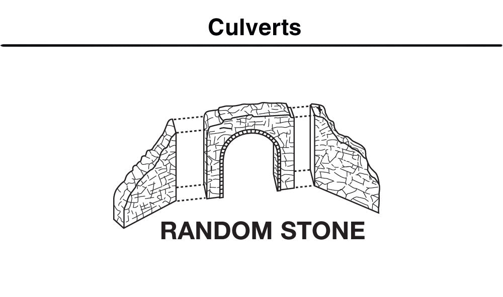 Woodland Scenics N Culvert, Random Stone (2) - WOOC1164