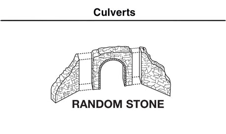 Woodland Scenics N Culvert, Random Stone (2) - WOOC1164
