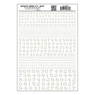 Woodland Scenics Dry Transfer Roman Numbers, White - WOOMG708